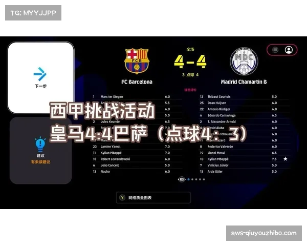 巴萨二月点球效率低下，本赛季西甲已罚丢3个点球